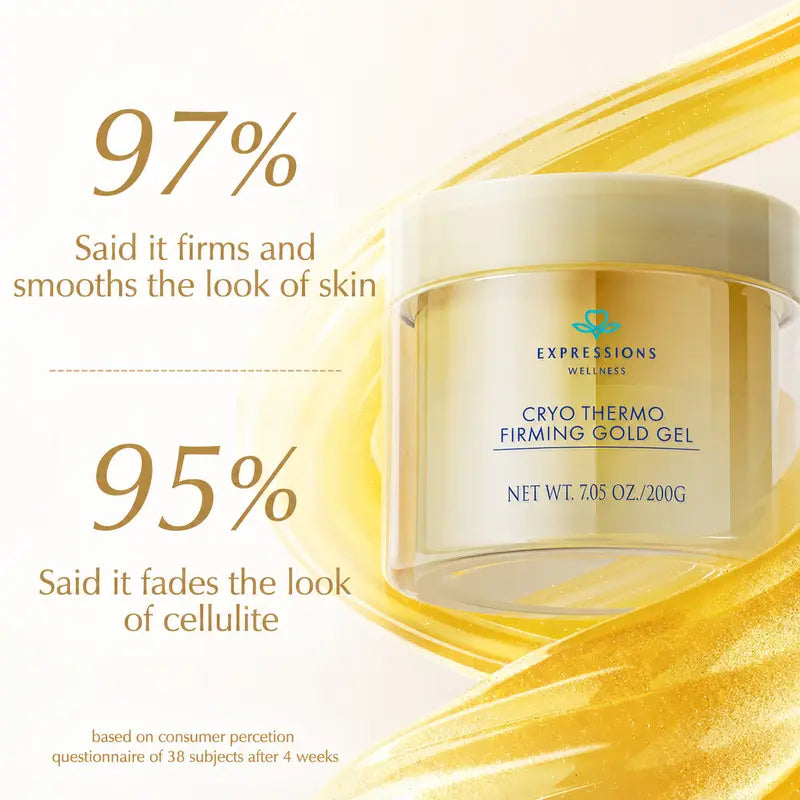 15 Day Fast-Acting Cellulite™